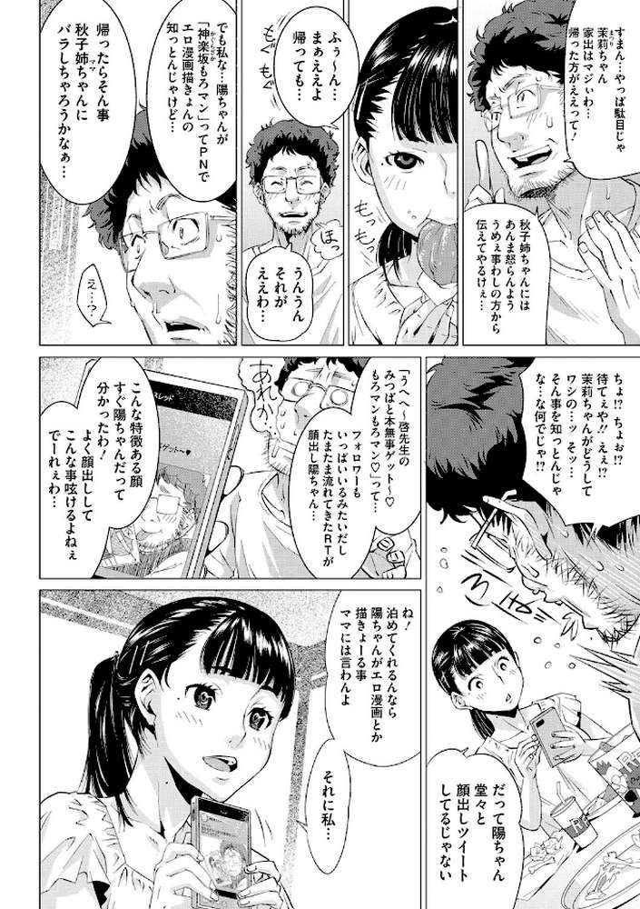 フラチナ サポート