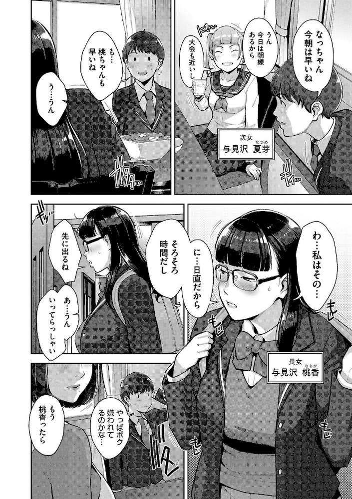 発情コントラスト