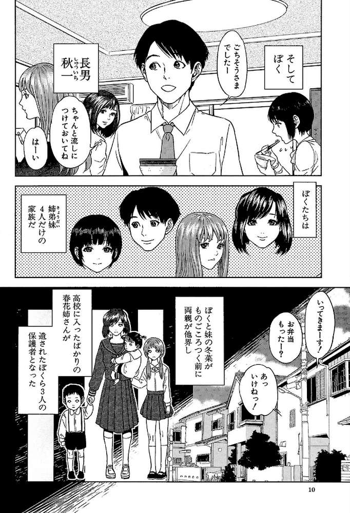 ぼくたちの禁忌