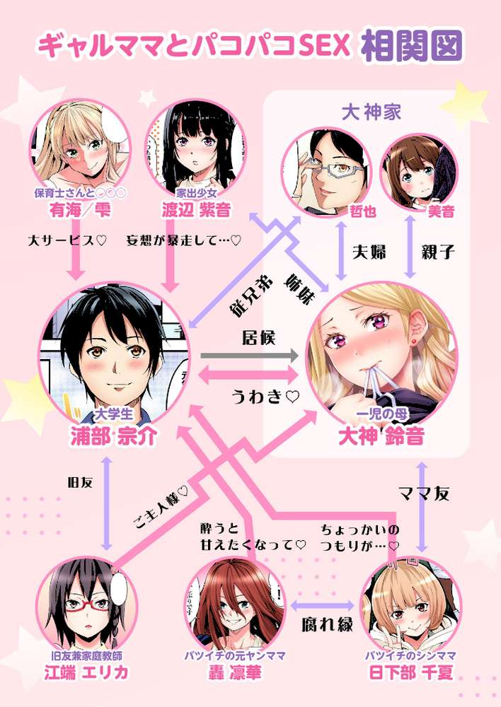 ギャルママとパコパコSEX〜人妻の超絶テクにマジイキ絶頂！4巻