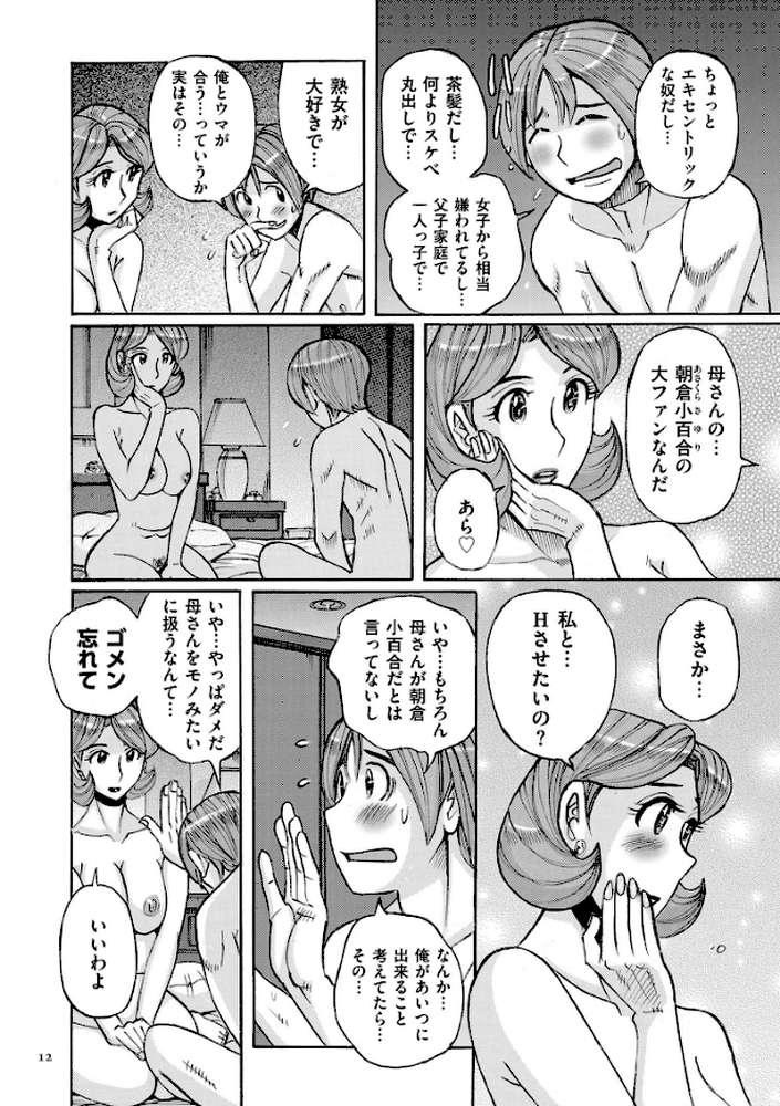俺の母さんがいつまでもエロすぎる