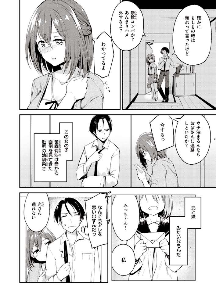 COMIC快楽天 ビースト 2020年06月号