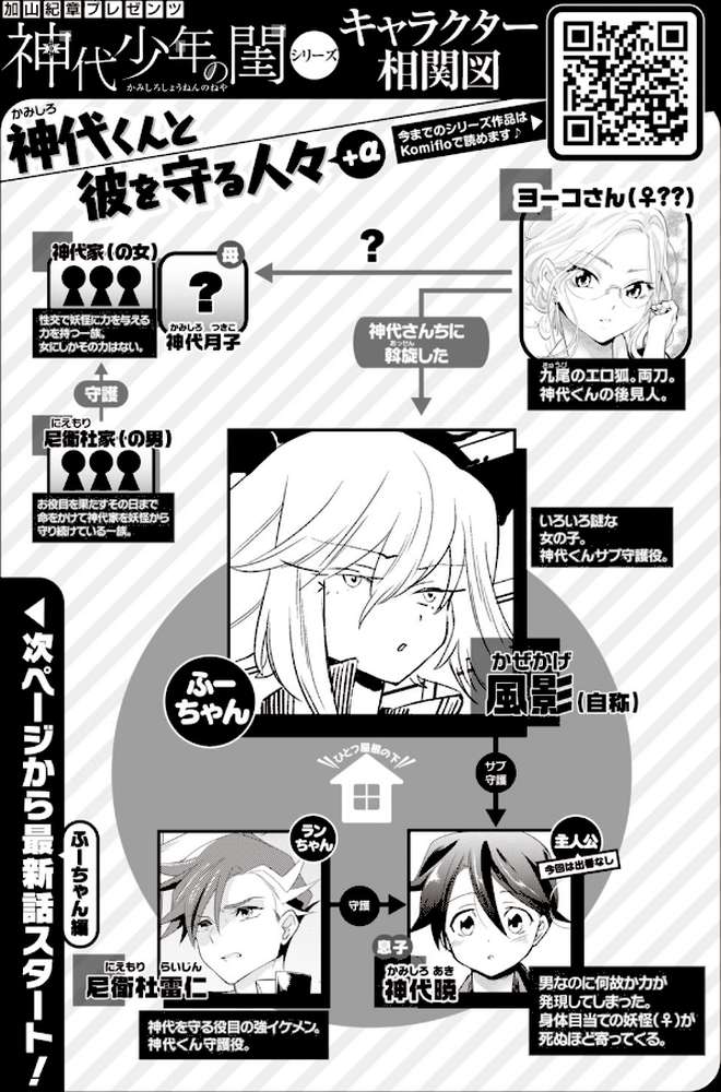 COMIC快楽天 ビースト 2020年09月号