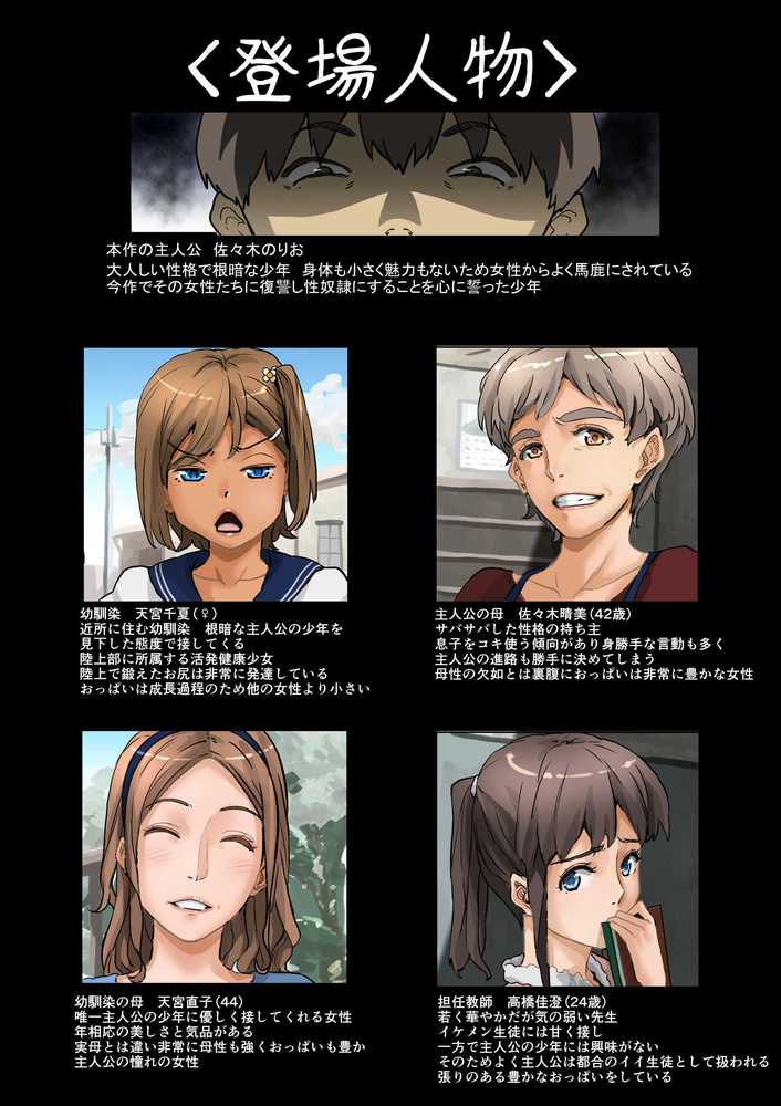 根暗少年の復讐ハーレム調教計画