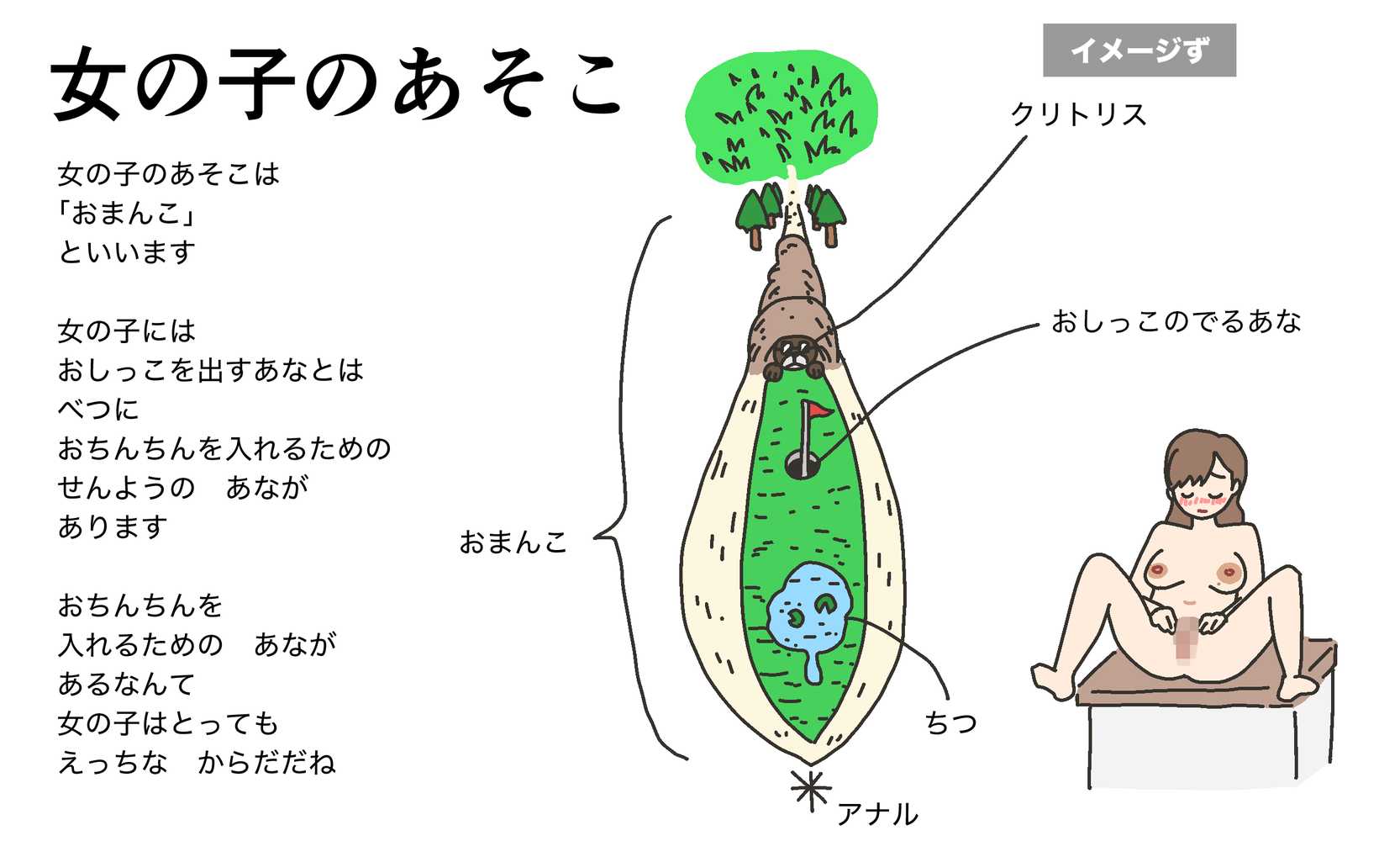 わたしたちのからだ〜こどもができるしくみ〜