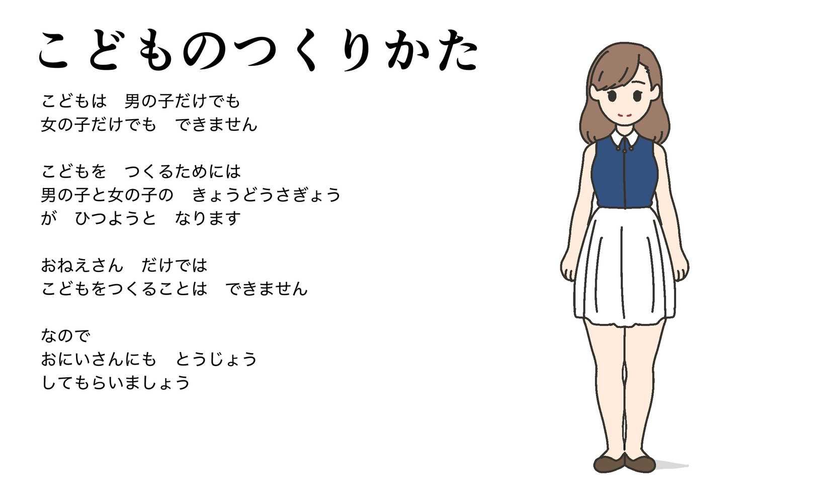 わたしたちのからだ〜こどもができるしくみ〜