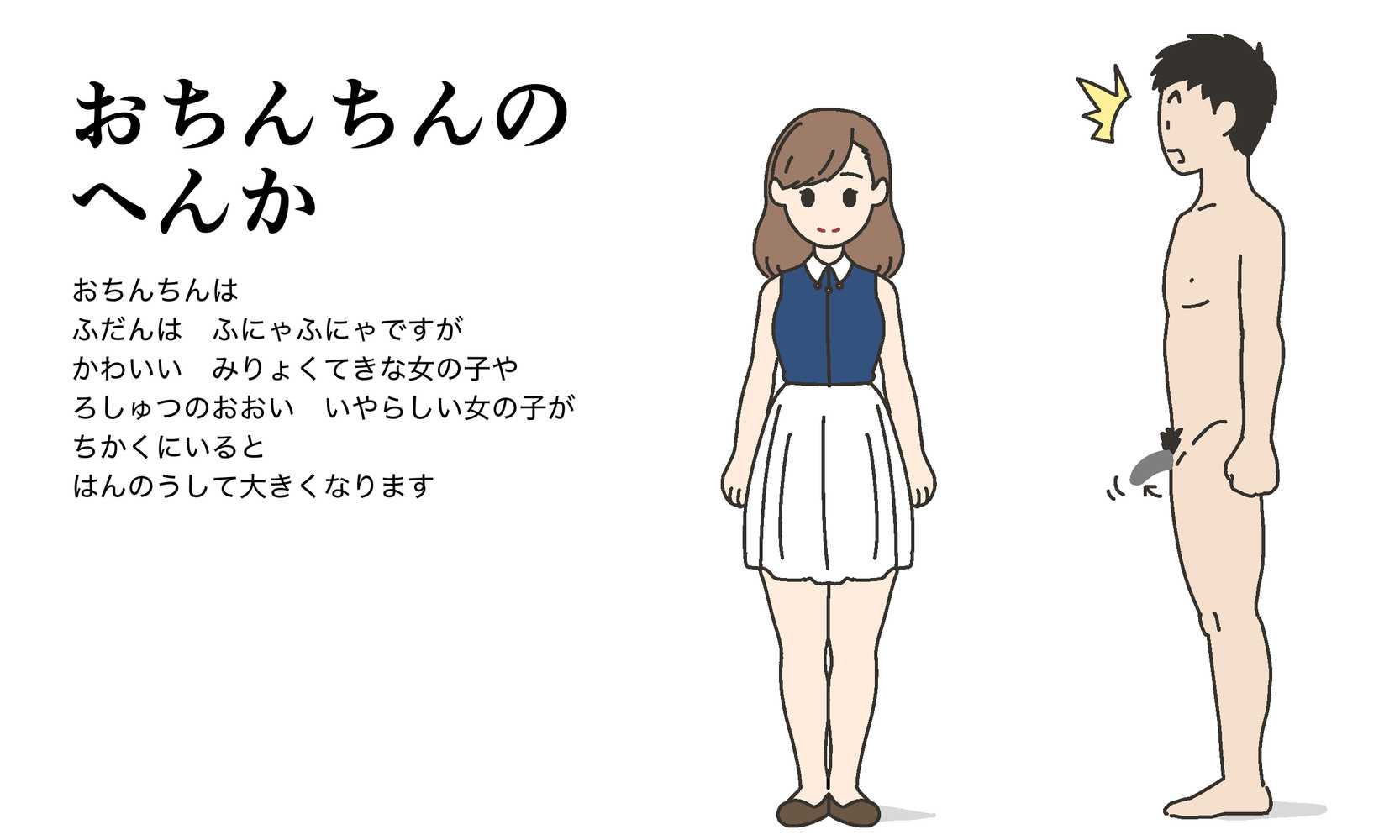 わたしたちのからだ〜こどもができるしくみ〜