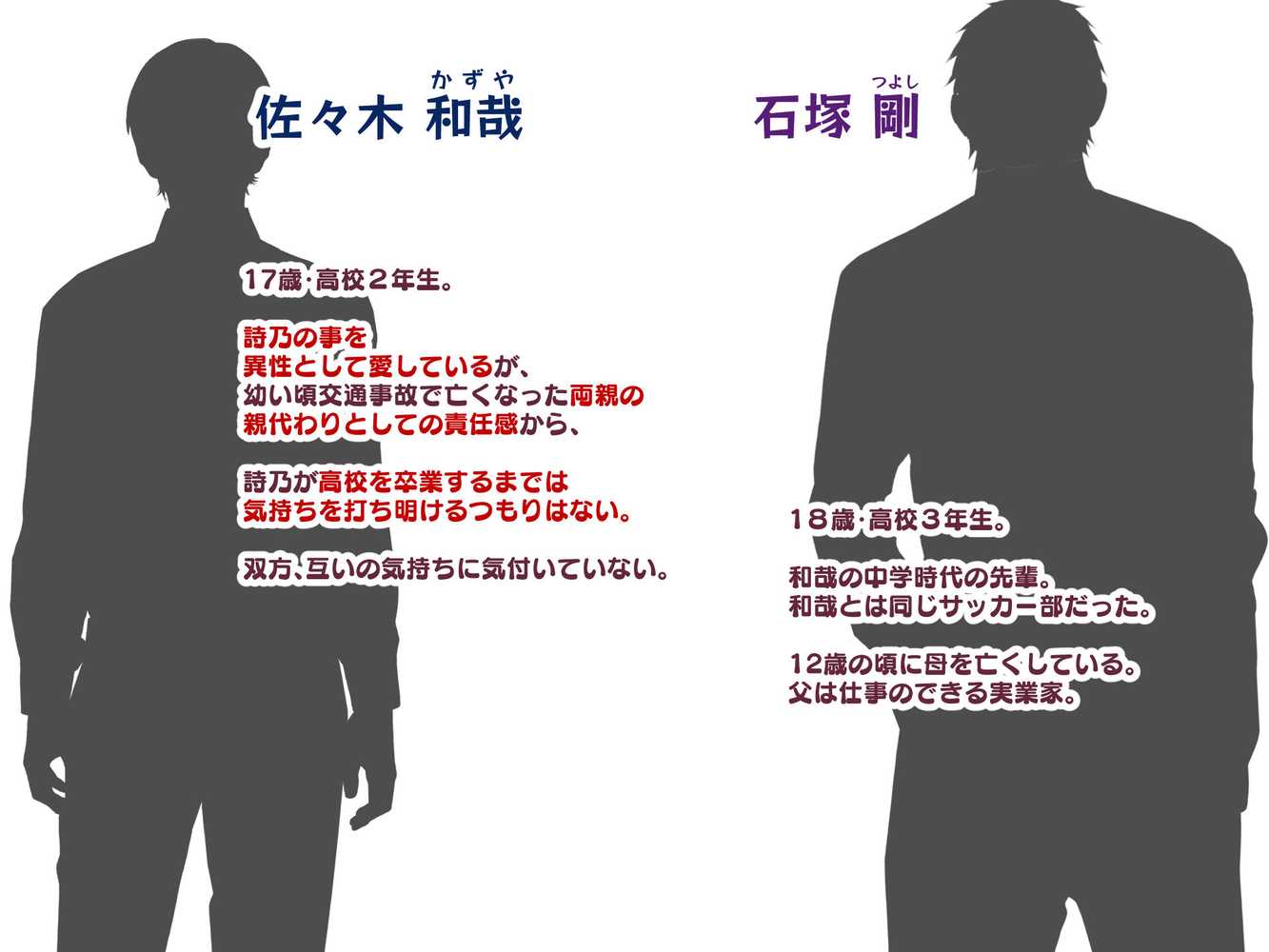 約束 ー義妹・詩乃が僕に隠れてシていた事ー