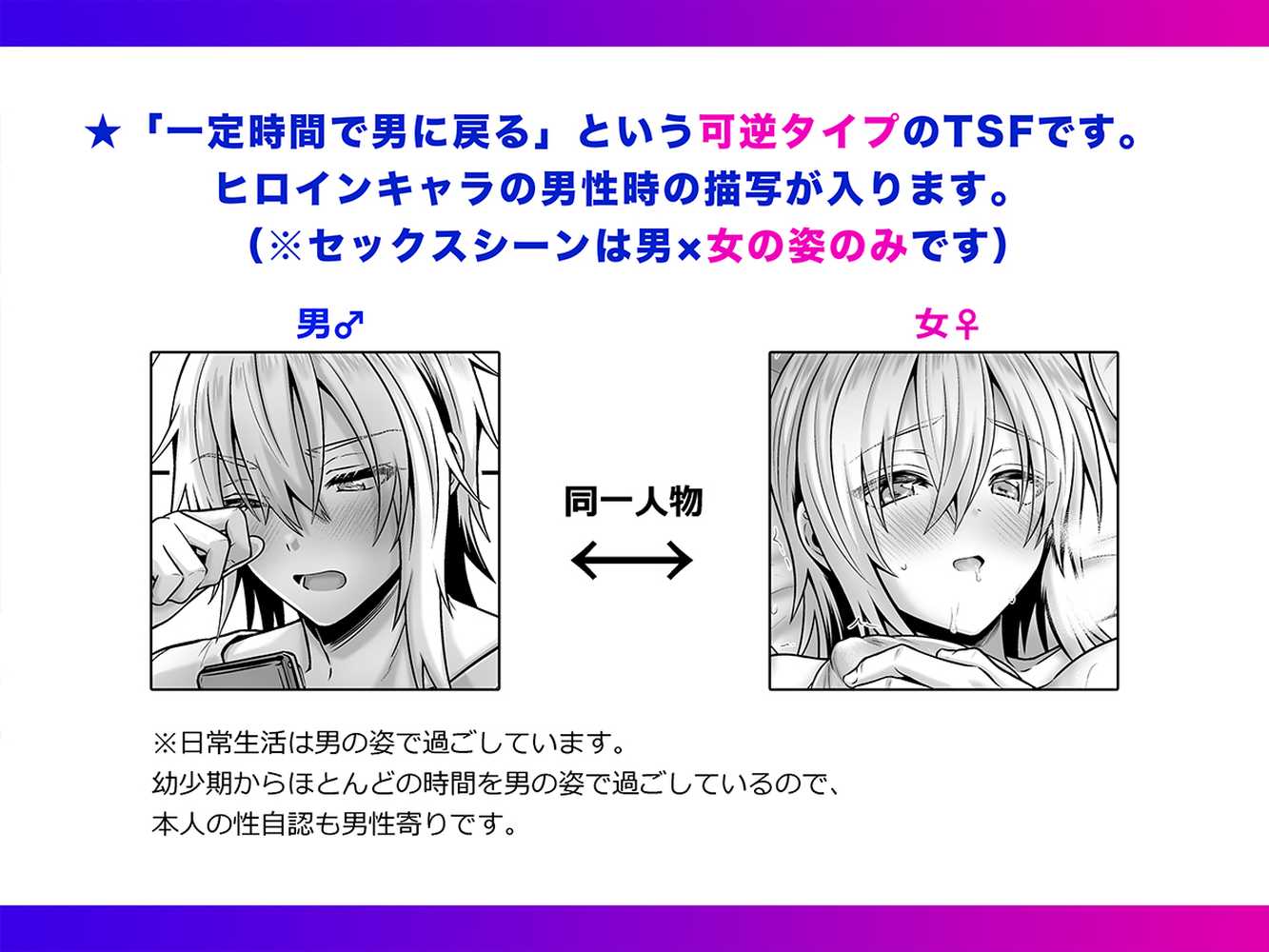 俺の親友はTS（性転換）体質 総集編1