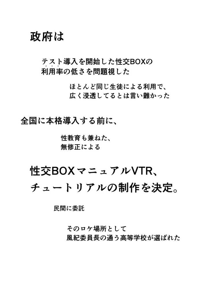 匿名性交BOX 番外編  チュートリアル上映編＆初めてのグラビア撮影編