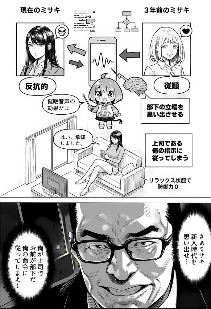 23コ下のくせに説教してくる巨乳OLを洗脳アプリで肉便器にする話