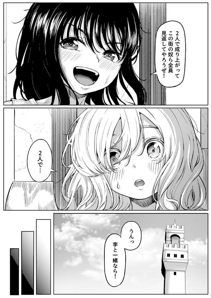 尻穴便女〜仲間を助けるために外道のオモチャになった女ボス〜 11巻 by ごまゴリラ (p4)