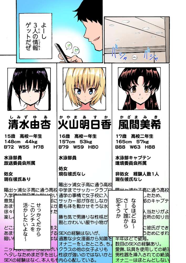 セックススマートフォン〜ハーレム学園総集編〜【フルカラー版】