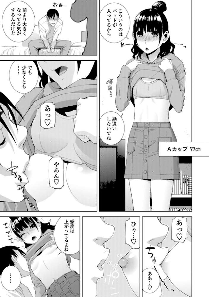 貧乳義妹（いもうと）を巨乳にして嫁にしてみた